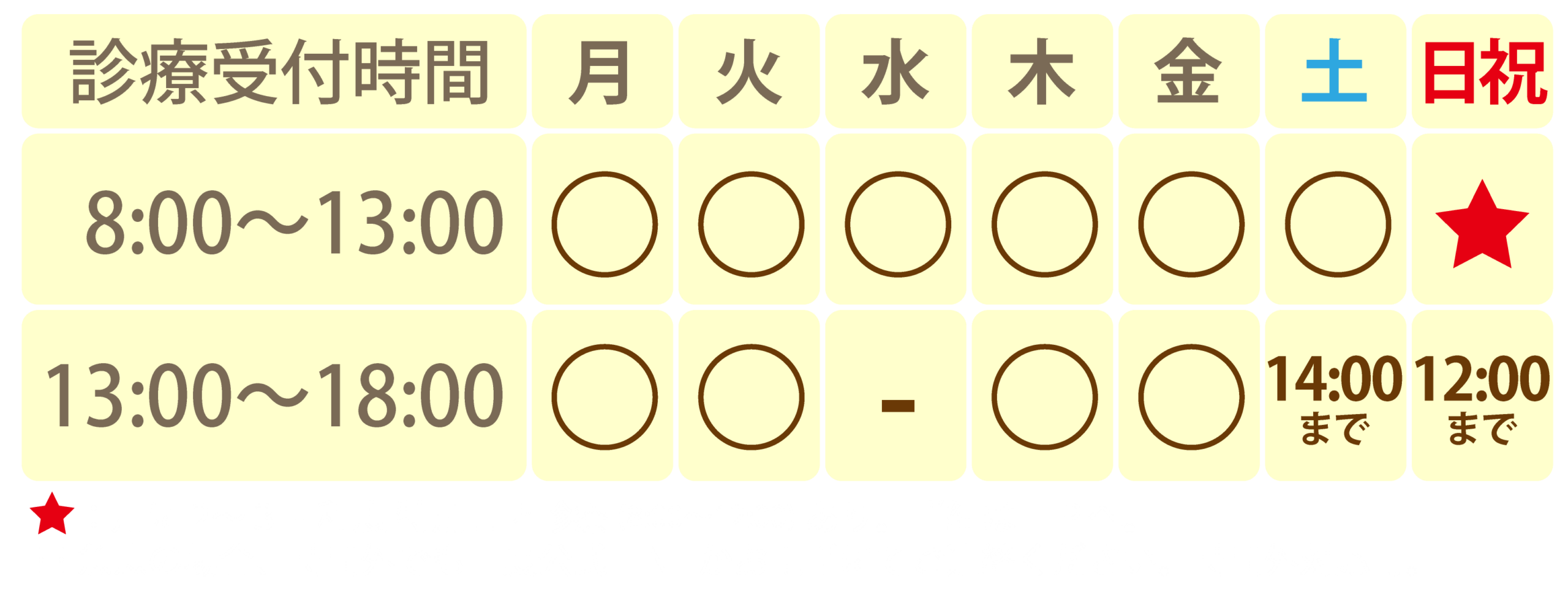 SaMメディック 診療時間